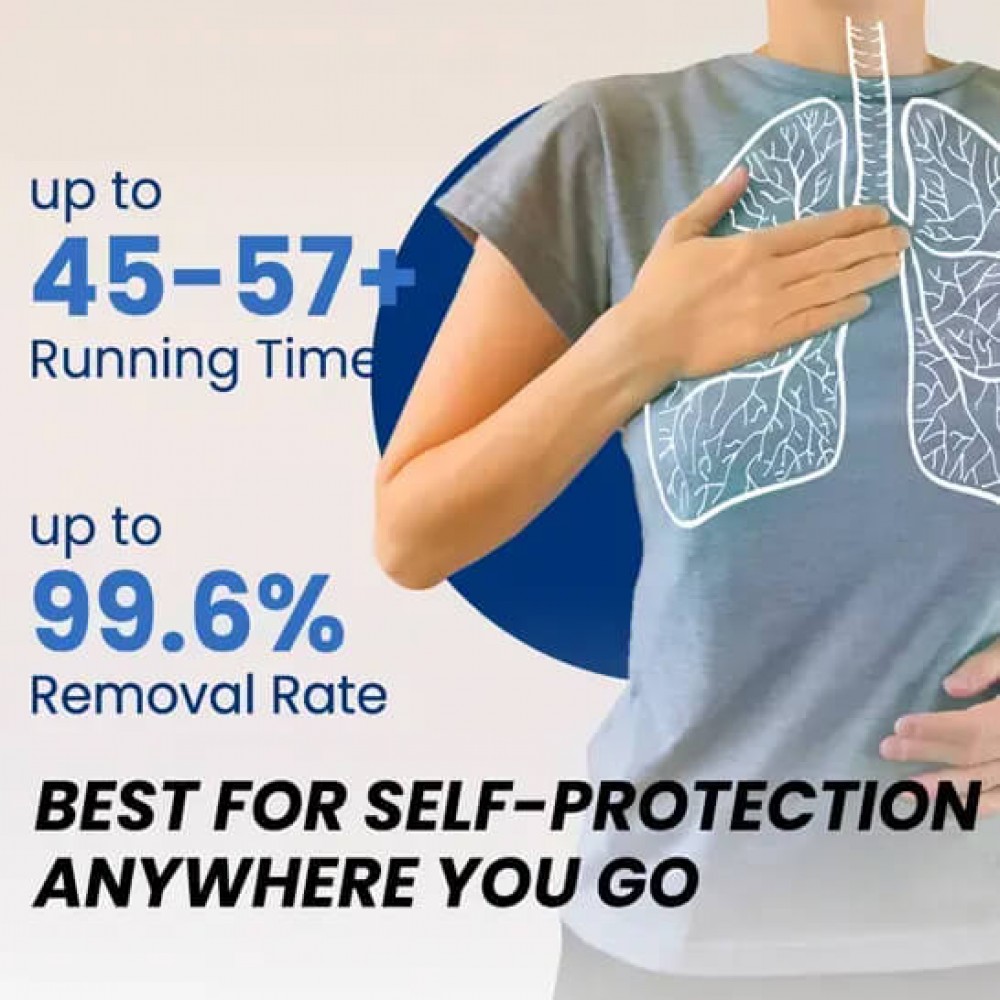 VitAir - Breath Clean and Healthy Air - Wherever You Go!